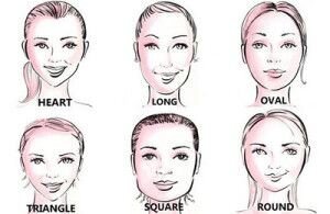 What is your face shape?